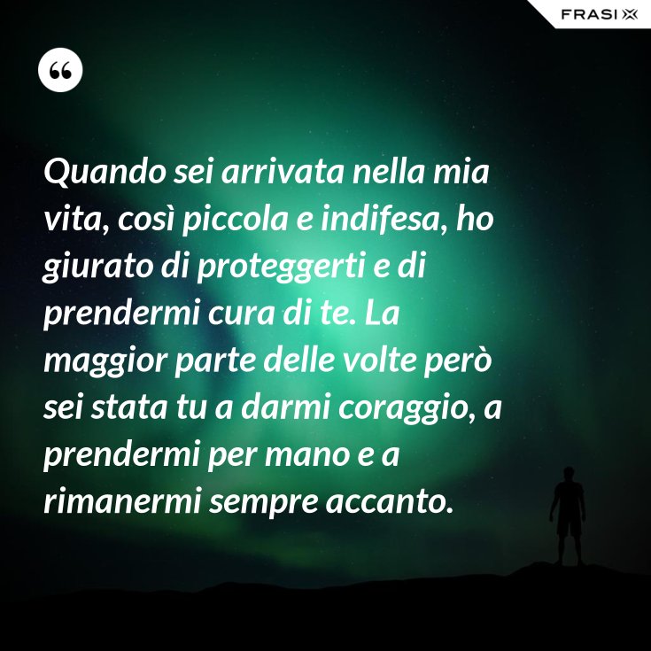 Così è La Vita Dove è Stato Girato
